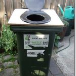 Composting toilet in a tiny house 